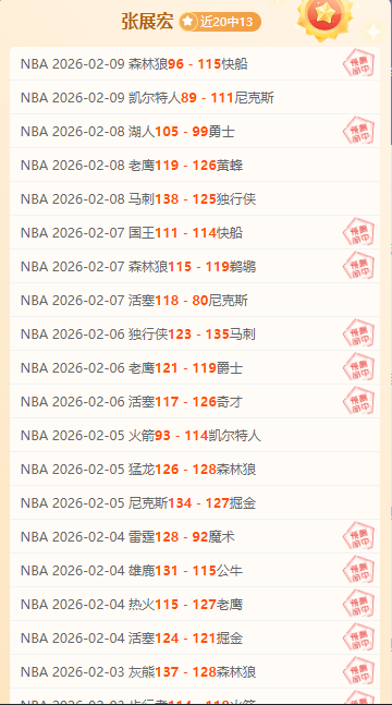哈利伯顿,率步行者战,胜灰熊,皇冠体育,皇冠体育平台,体育赛事投注,皇冠官网,体育投注,在线博彩