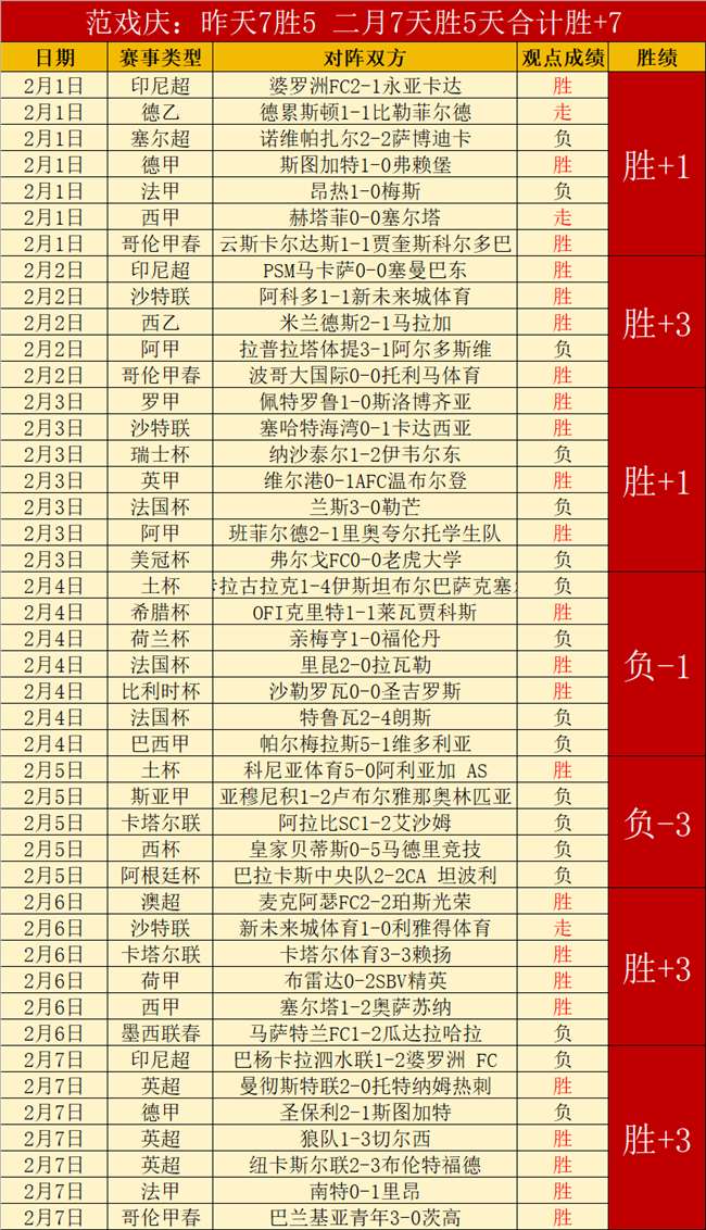 中超逆袭奇,分钟追平,分钟绝杀,皇冠体育,皇冠体育平台,体育赛事投注,皇冠官网,体育投注,在线博彩