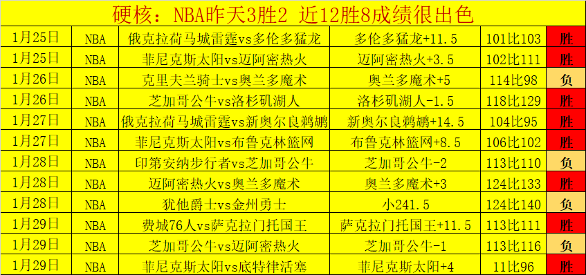 上海久事男,篮战胜江苏,肯帝亚,皇冠体育,皇冠体育平台,体育赛事投注,皇冠官网,体育投注,在线博彩