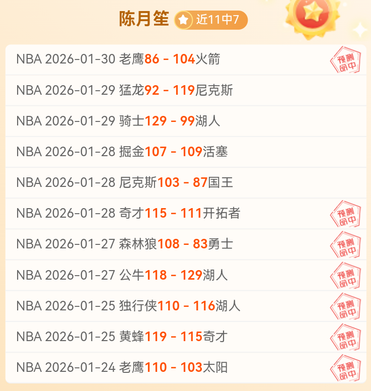光与影,年度大奖突,变风云,皇冠体育,皇冠体育平台,体育赛事投注,皇冠官网,体育投注,在线博彩