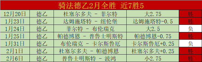 霍芬海姆迎,战达姆施塔,轮德甲赛事,皇冠体育,皇冠体育平台,体育赛事投注,皇冠官网,体育投注,在线博彩