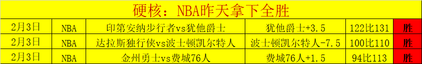 阜新篮球学,中国篮协直,属概览,皇冠体育,皇冠体育平台,体育赛事投注,皇冠官网,体育投注,在线博彩