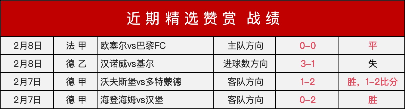 摩纳哥与南,特客战战平,皇冠体育,皇冠体育,皇冠体育平台,体育赛事投注,皇冠官网,体育投注,在线博彩