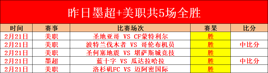 摩纳哥与南,特客战战平,皇冠体育,皇冠体育,皇冠体育平台,体育赛事投注,皇冠官网,体育投注,在线博彩