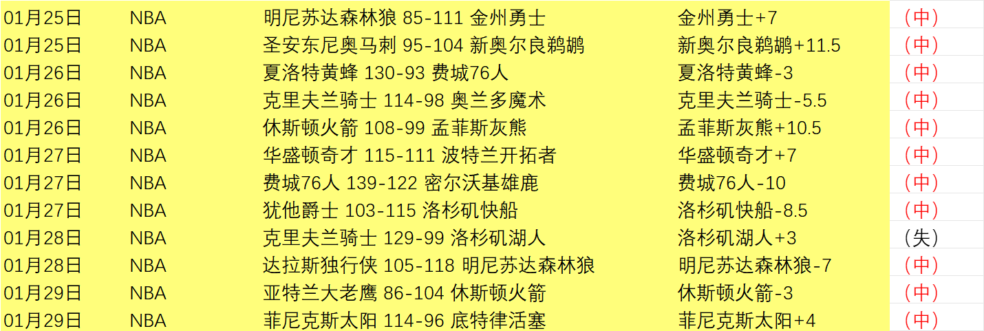范迪克因红,牌指控侮辱,裁判,皇冠体育,皇冠体育平台,体育赛事投注,皇冠官网,体育投注,在线博彩