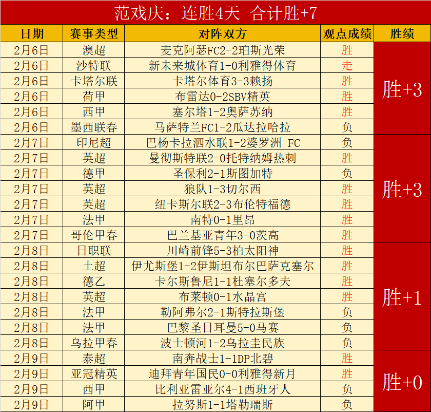 春晚绿茵盛,群星璀璨共,庆蛇年新春,皇冠体育,皇冠体育平台,体育赛事投注,皇冠官网,体育投注,在线博彩