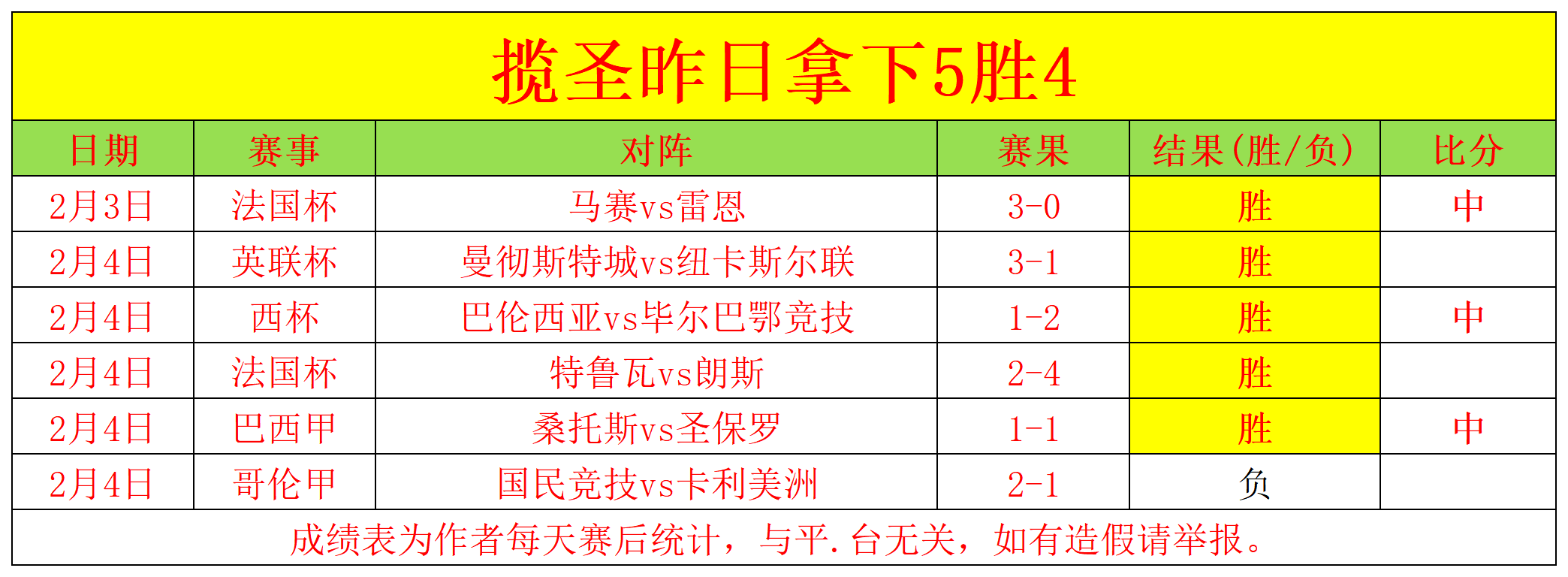 八冠荣耀传,承不息,冯潇霆告别,皇冠体育,皇冠体育平台,体育赛事投注,皇冠官网,体育投注,在线博彩