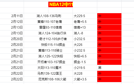 济州航空空,难夺韩职棒,队员生命,皇冠体育,皇冠体育平台,体育赛事投注,皇冠官网,体育投注,在线博彩