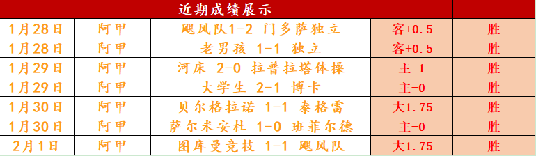 英超赛季第,二轮赛事亮,点盘点,皇冠体育,皇冠体育平台,体育赛事投注,皇冠官网,体育投注,在线博彩