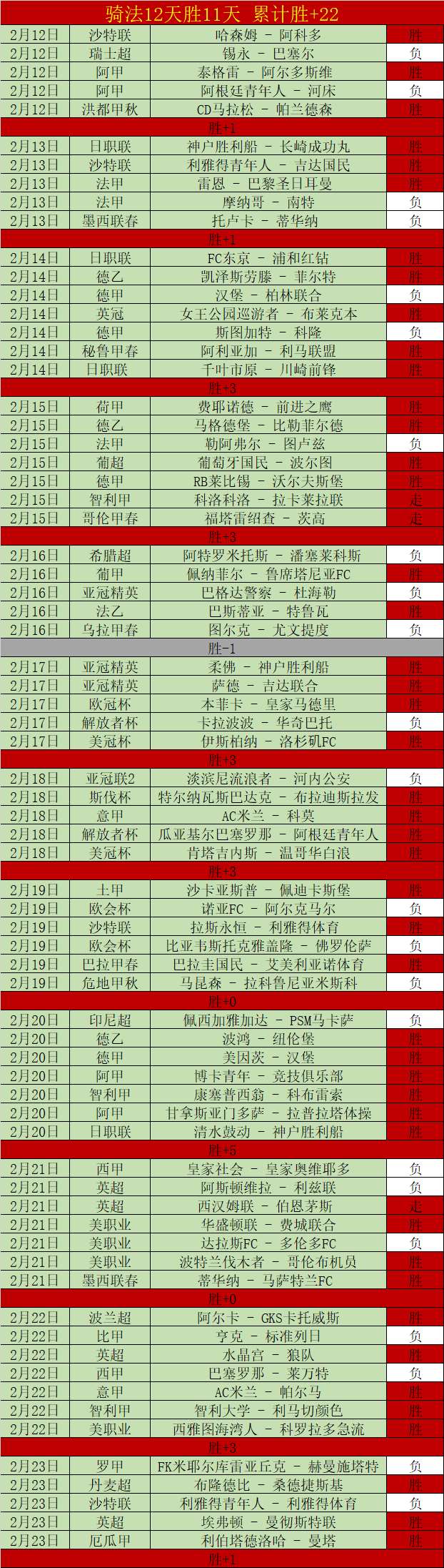 王大雷染红,泰山队,人战平河南,皇冠体育,皇冠体育平台,体育赛事投注,皇冠官网,体育投注,在线博彩