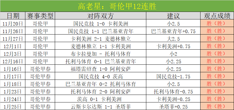 独家解读,杜少空战,缺席背后的,皇冠体育,皇冠体育平台,体育赛事投注,皇冠官网,体育投注,在线博彩