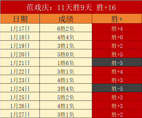 穆帅离别遗,曼城巴萨共,赴决战,皇冠体育,皇冠体育平台,体育赛事投注,皇冠官网,体育投注,在线博彩