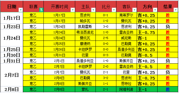 篮球盛宴,湖人巅峰对,揭秘焦点战,皇冠体育,皇冠体育平台,体育赛事投注,皇冠官网,体育投注,在线博彩