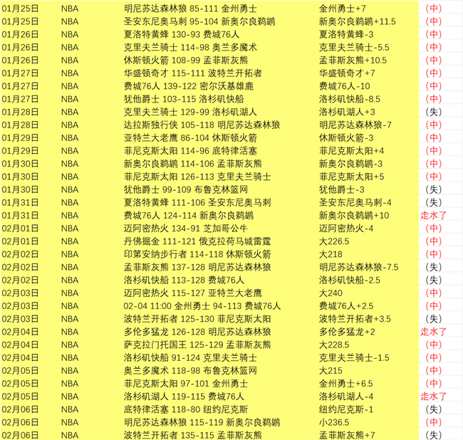 上海女排全,力以赴,力夺排球赛,皇冠体育,皇冠体育平台,体育赛事投注,皇冠官网,体育投注,在线博彩