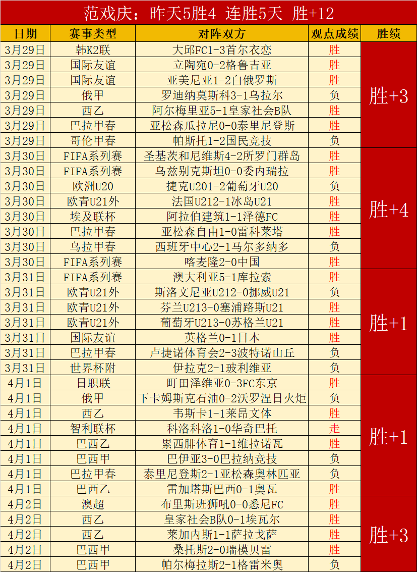 曼城旧将惊,痛队友离世,枪声震撼足,皇冠体育,皇冠体育平台,体育赛事投注,皇冠官网,体育投注,在线博彩