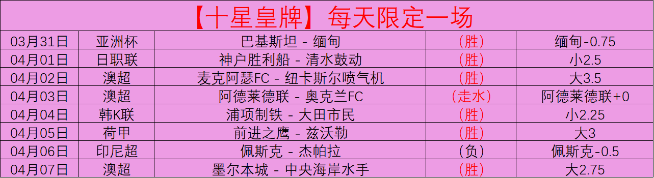 曼城旧将惊,痛队友离世,枪声震撼足,皇冠体育,皇冠体育平台,体育赛事投注,皇冠官网,体育投注,在线博彩