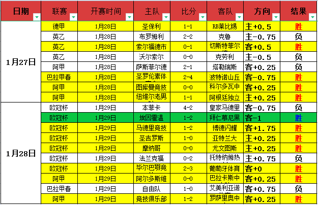 米兰逆转胜,科莫,意甲赛场,皇冠体育,皇冠体育平台,体育赛事投注,皇冠官网,体育投注,在线博彩
