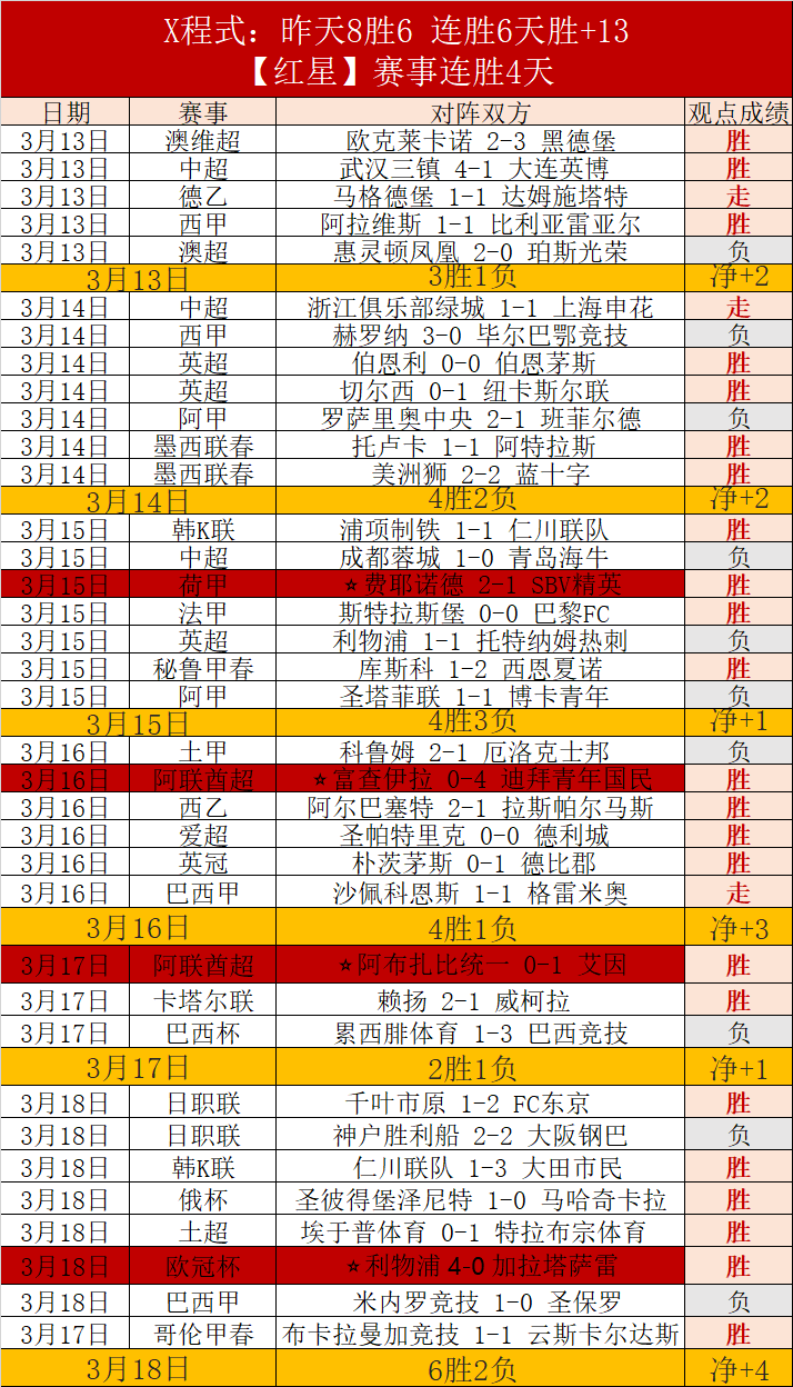 因扎吉获意,甲赛季最佳,替补荣誉,皇冠体育,皇冠体育平台,体育赛事投注,皇冠官网,体育投注,在线博彩