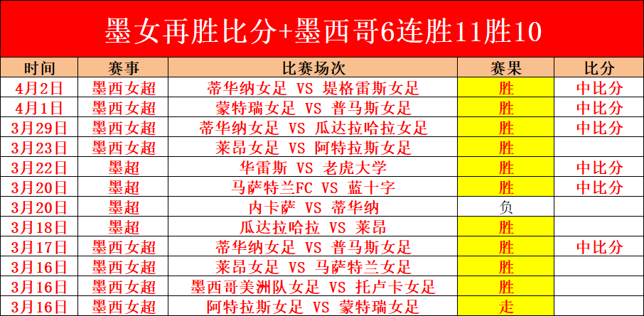 国青迎战沙,海报公布,刘诚宇闪耀,皇冠体育,皇冠体育平台,体育赛事投注,皇冠官网,体育投注,在线博彩