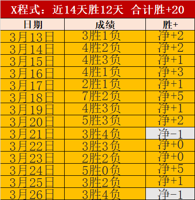 泰森,月命悬一线,健身抗争仍,皇冠体育,皇冠体育平台,体育赛事投注,皇冠官网,体育投注,在线博彩