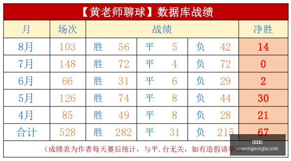 越南足球争,霸战,西贡热火对,皇冠体育,皇冠体育平台,体育赛事投注,皇冠官网,体育投注,在线博彩