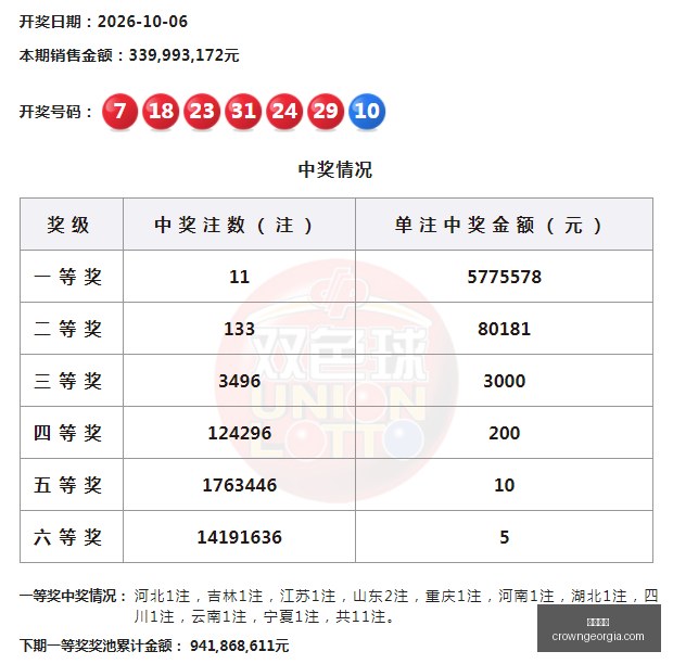 独角兽市场,英伟达瞄准,亿巨头布局,皇冠体育,皇冠体育平台,体育赛事投注,皇冠官网,体育投注,在线博彩