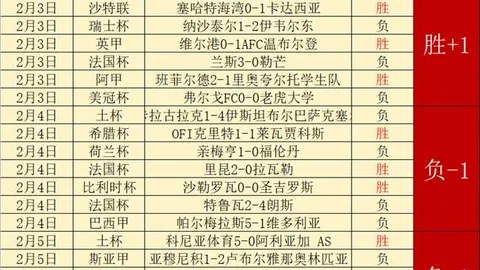 中超逆袭奇迹：88分钟追平，99分钟绝杀，豪门争冠战逆转风云！