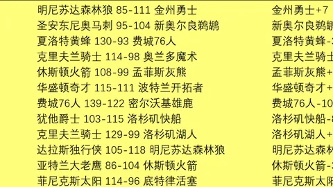 范迪克因红牌指控侮辱裁判，英足总考虑追加禁赛时间