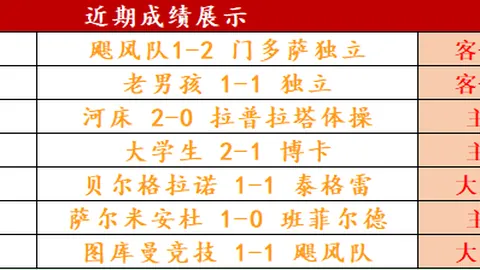 2020-2021英超赛季第二轮赛事亮点盘点
