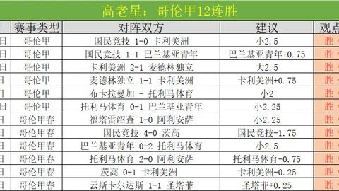 【独家解读】杜少空战！缺席背后的赢家与挑战！