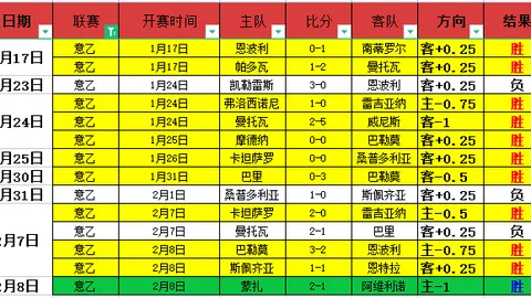 篮球盛宴！湖人巅峰对决76人，揭秘焦点战背后的精彩看点！