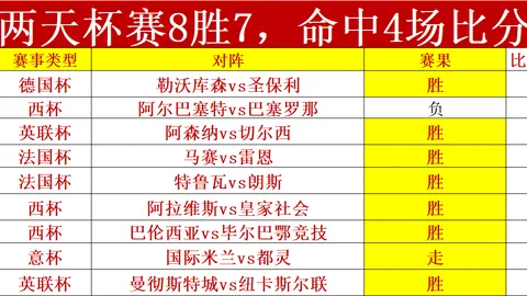 大乐透期号专家质合分析推荐：前区十码解析荷兰对奥地利世欧预赛