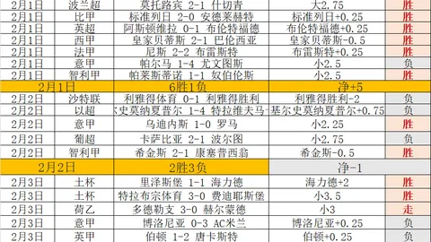 铜梁龙荣耀谢幕，张外龙主帅共赴离别，新征程启航在即！