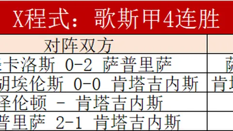 隆迪那主场大乐透期号专家质合推荐精选15码