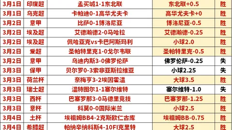 NBA骑士对活塞比赛数据分析及专家推荐