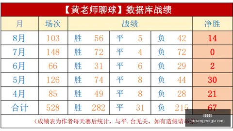 2026越南足球争霸战：西贡热火对胡志明市飞翼，不容错过的精彩对决